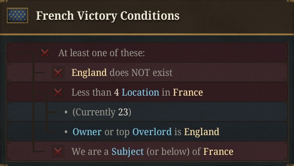 French Victory Conditions.jpg French Victory Conditions.jpg